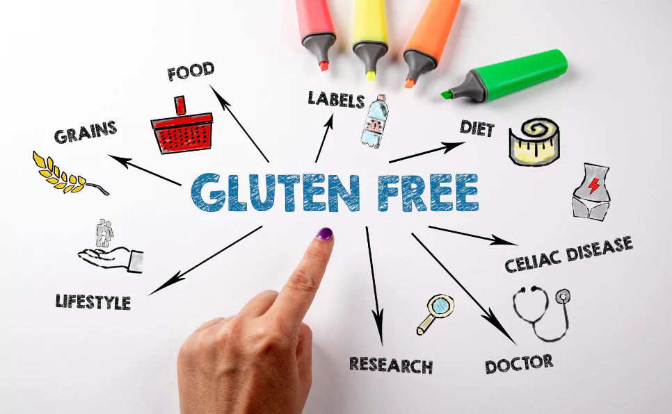 gluten-free-diet